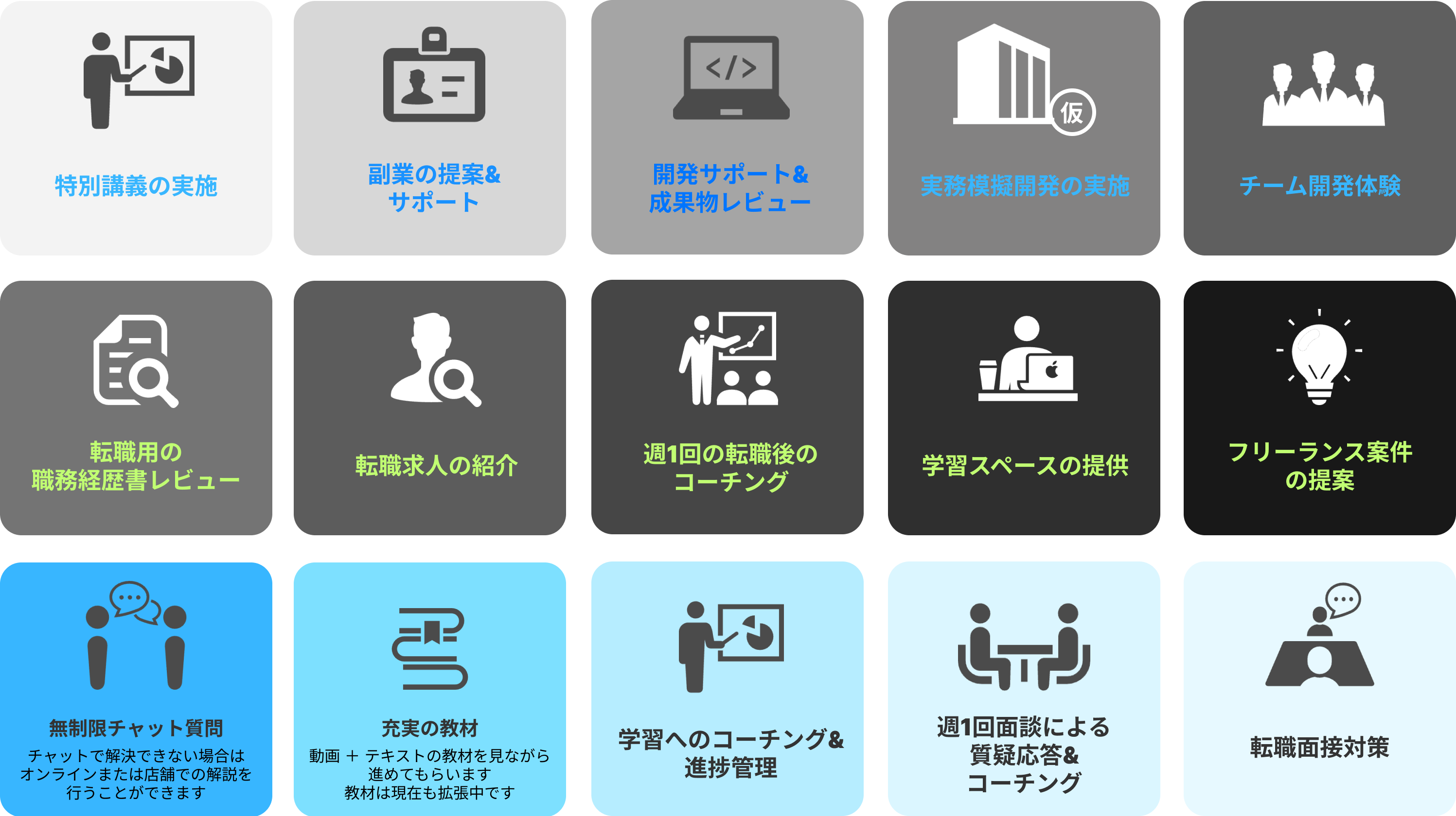 サービス一覧